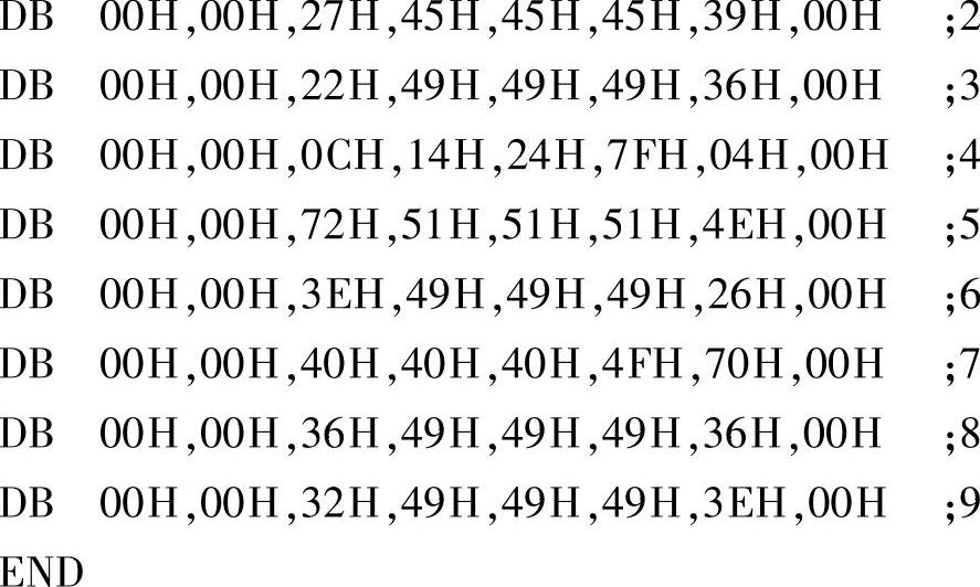 978-7-111-46831-8-Chapter09-52.jpg