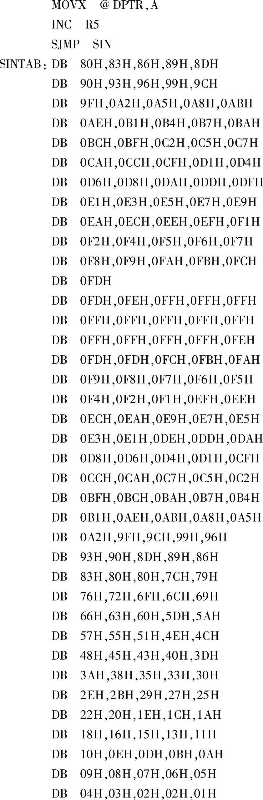 978-7-111-46831-8-Chapter12-102.jpg