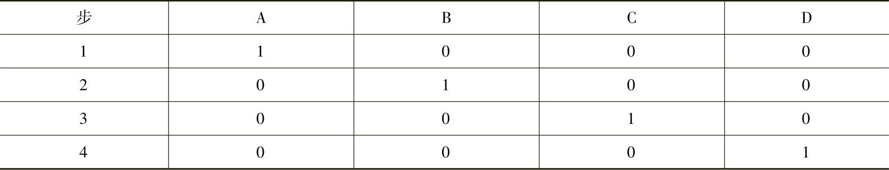 978-7-111-46831-8-Chapter11-26.jpg