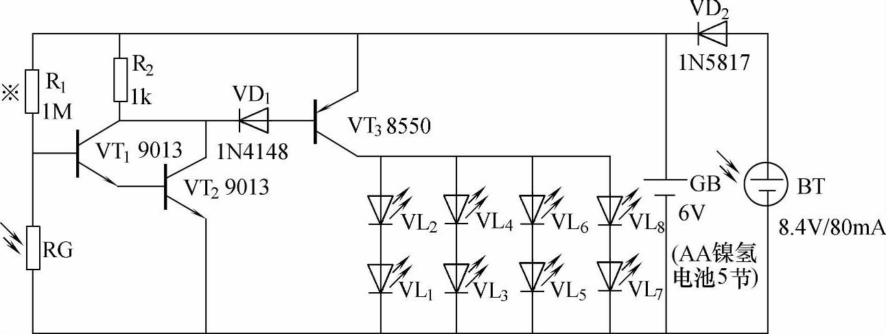 978-7-111-32888-9-Chapter16-1.jpg