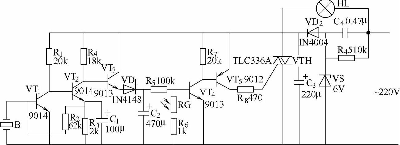 978-7-111-32888-9-Chapter05-1.jpg