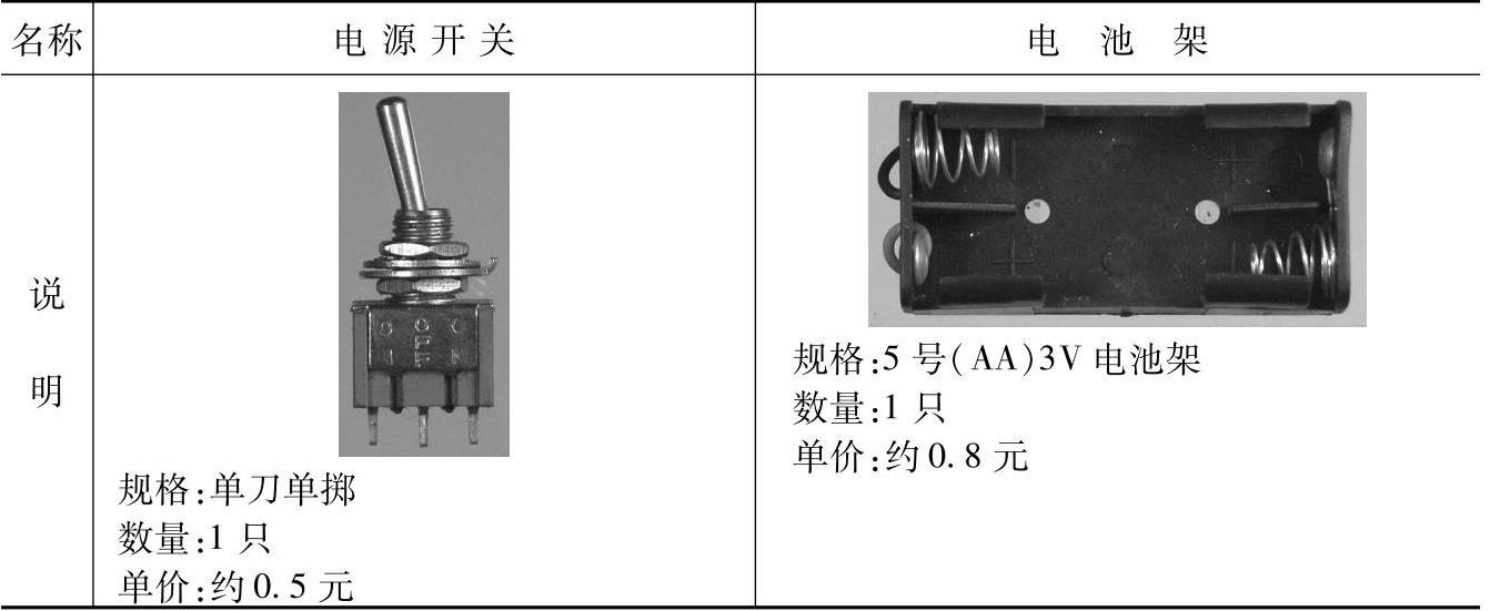 978-7-111-32888-9-Chapter65-2.jpg