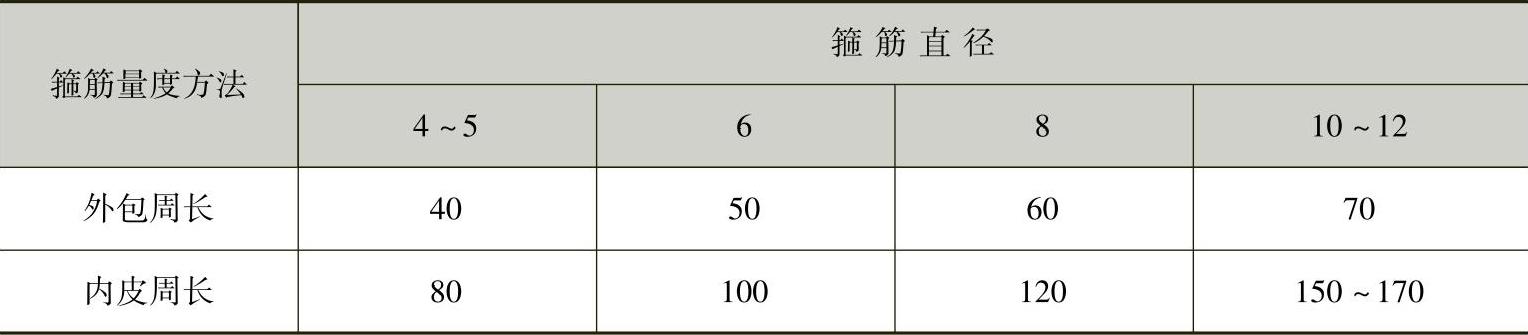 978-7-111-47210-0-Chapter02-46.jpg