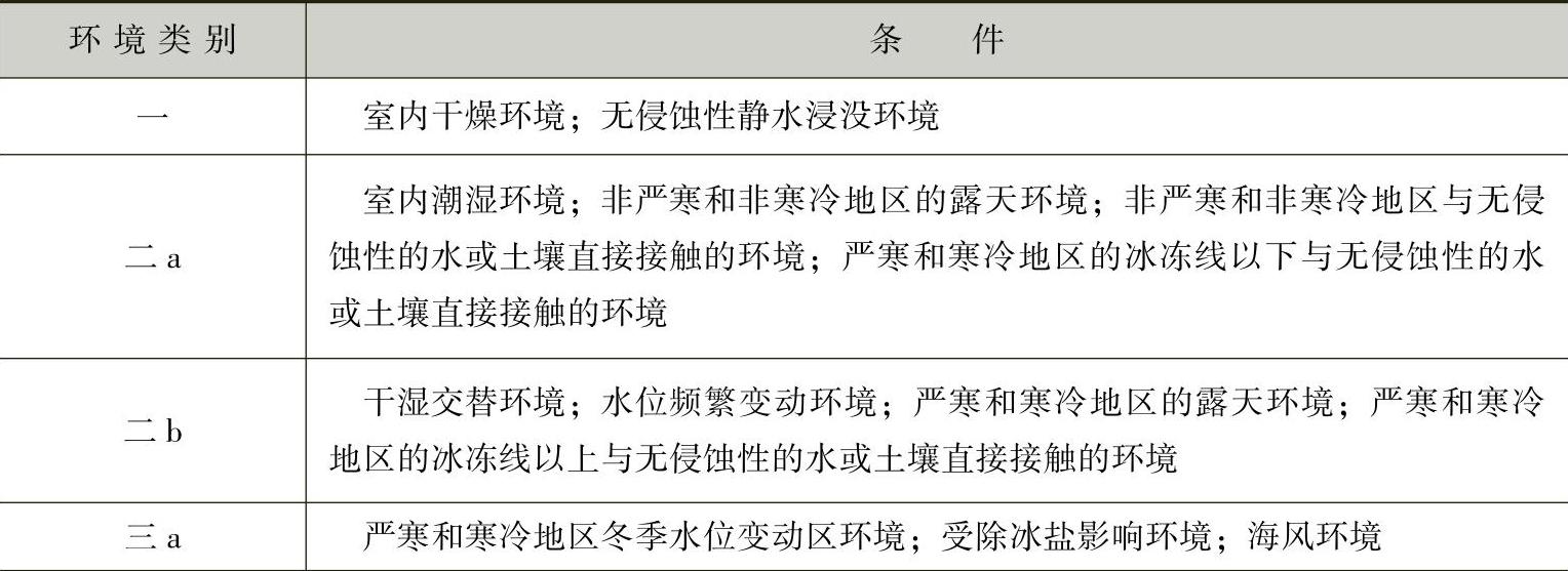 978-7-111-47210-0-Chapter01-1.jpg