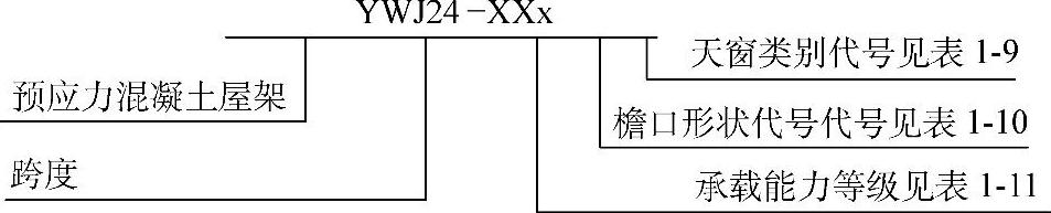 978-7-111-47210-0-Chapter01-128.jpg