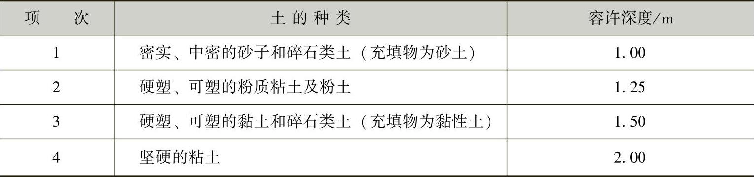 978-7-111-47210-0-Chapter04-4.jpg