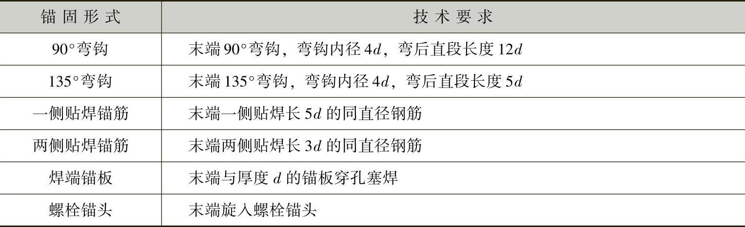 978-7-111-47210-0-Chapter01-6.jpg