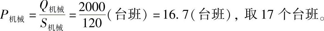 978-7-111-47210-0-Chapter06-7.jpg