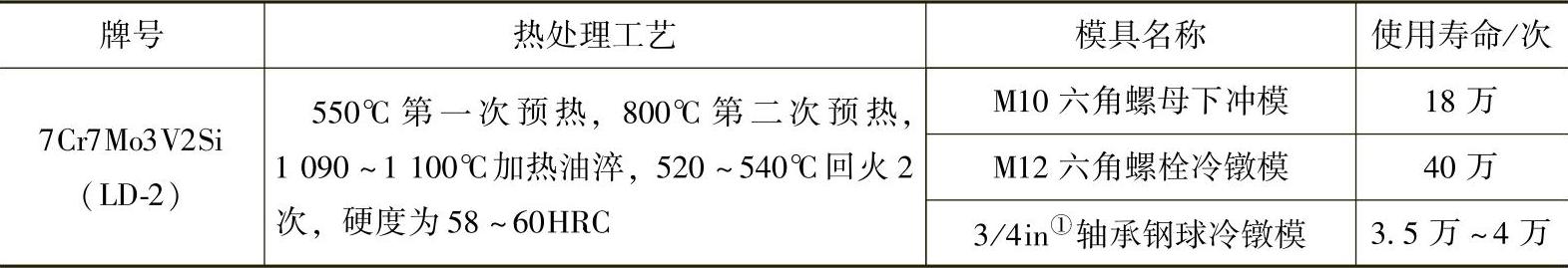 978-7-111-46915-5-Chapter06-2.jpg