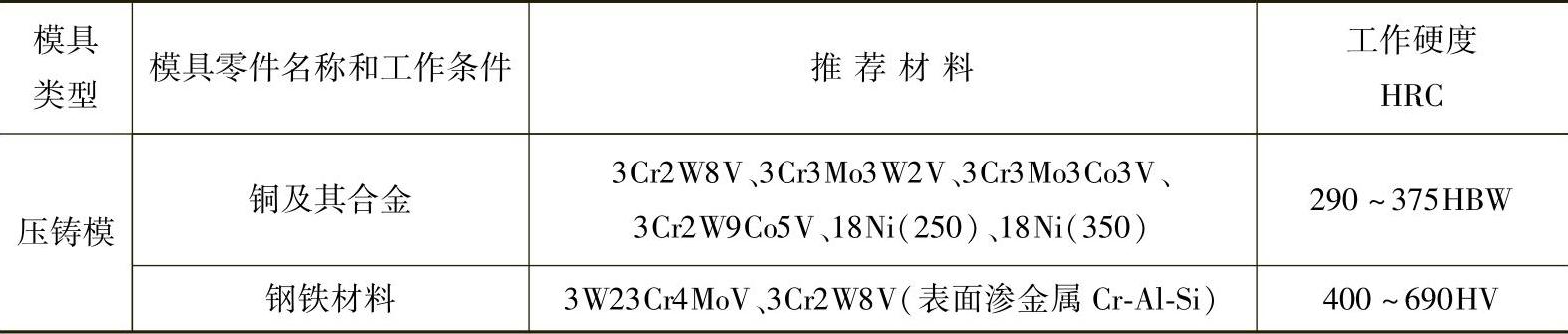 978-7-111-46915-5-Chapter02-62.jpg
