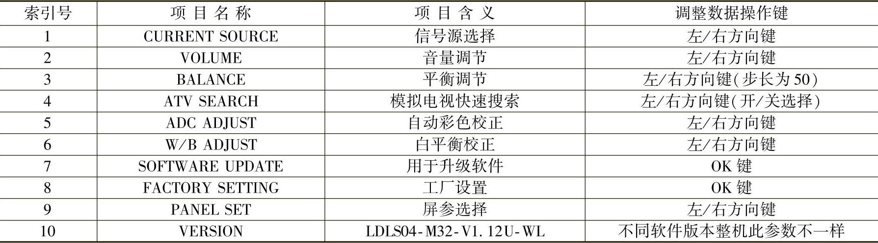 978-7-111-47661-0-Chapter01-39.jpg