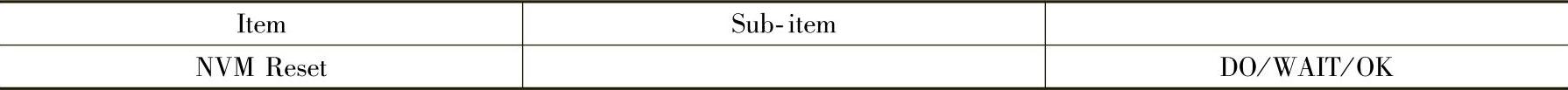 978-7-111-47661-0-Chapter06-77.jpg