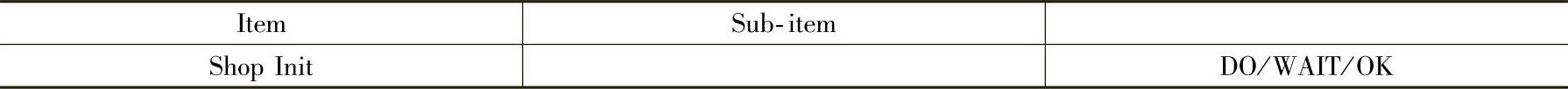 978-7-111-47661-0-Chapter06-76.jpg