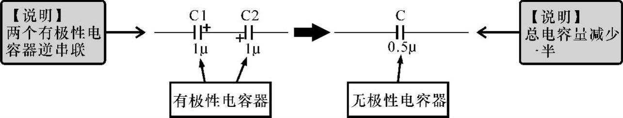 978-7-111-45660-5-Chapter03-26.jpg