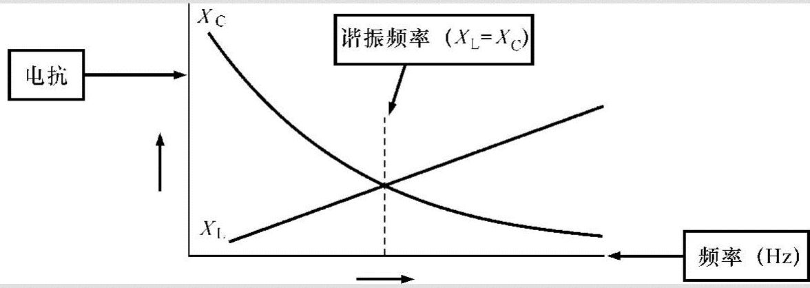 978-7-111-45660-5-Chapter03-35.jpg