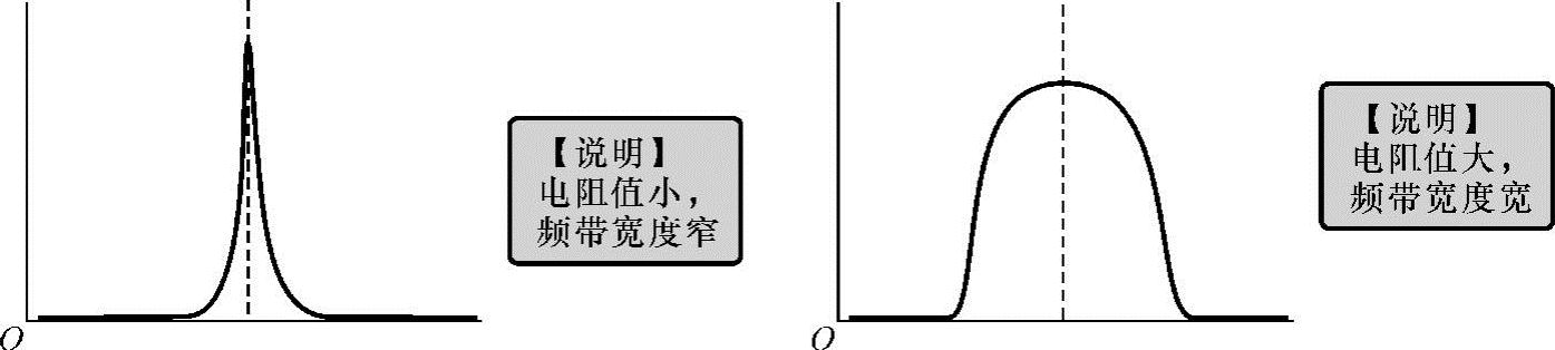978-7-111-45660-5-Chapter03-42.jpg