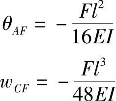 978-7-111-43425-2-Chapter06-21.jpg