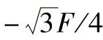 978-7-111-43425-2-Chapter01-9.jpg