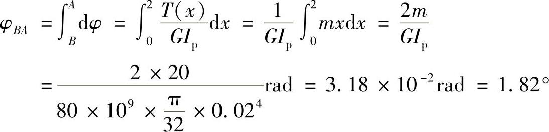 978-7-111-43425-2-Chapter03-31.jpg