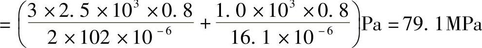 978-7-111-43425-2-Chapter08-33.jpg