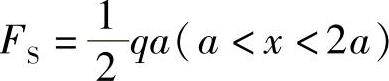 978-7-111-43425-2-Chapter04-15.jpg