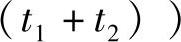 978-7-111-43425-2-Chapter03-58.jpg