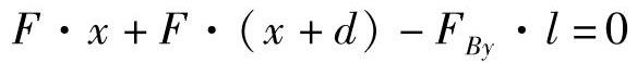 978-7-111-43425-2-Chapter05-19.jpg