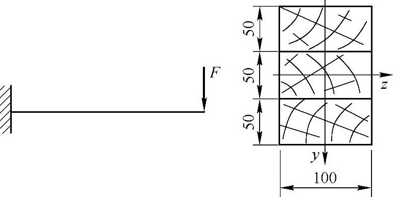 978-7-111-43425-2-Chapter05-67.jpg