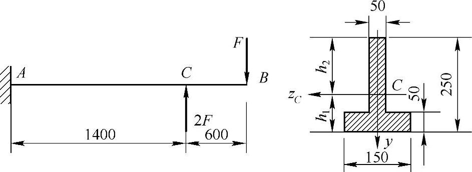978-7-111-43425-2-Chapter13-32.jpg