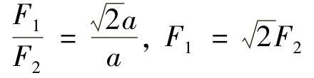 978-7-111-43425-2-Chapter02-53.jpg
