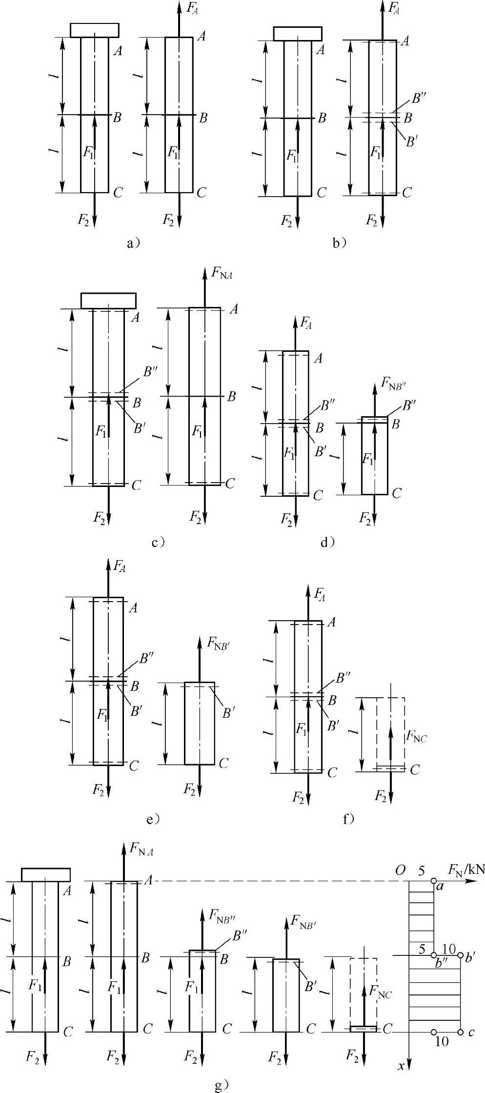 978-7-111-43425-2-Chapter13-2.jpg