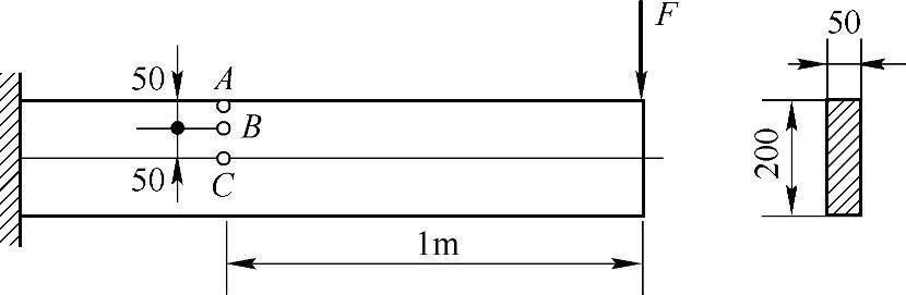 978-7-111-43425-2-Chapter07-53.jpg