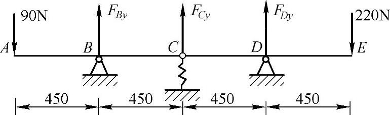 978-7-111-43425-2-Chapter06-29.jpg