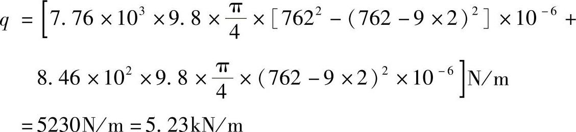 978-7-111-43425-2-Chapter05-44.jpg
