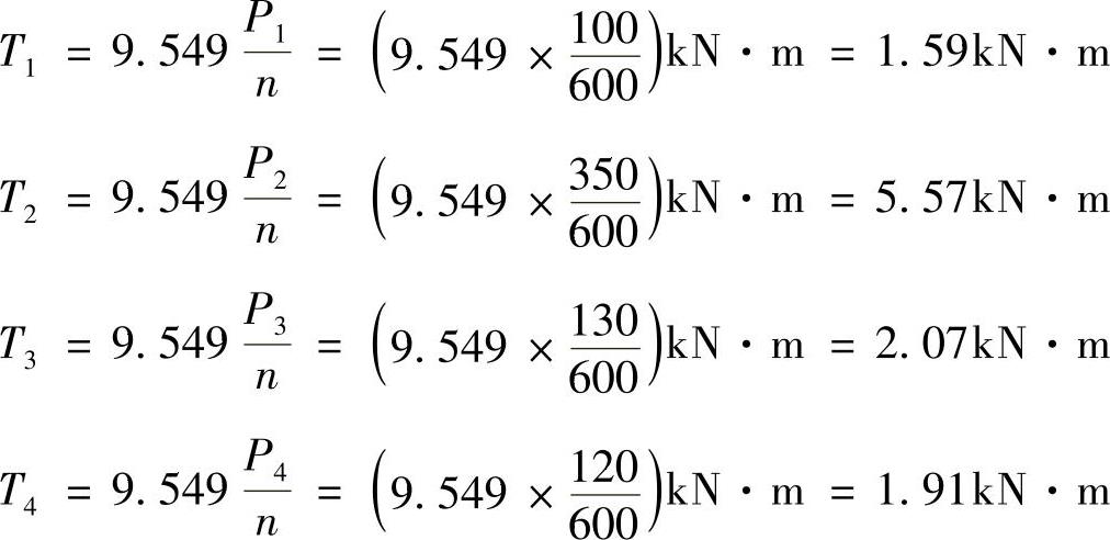 978-7-111-43425-2-Chapter03-33.jpg