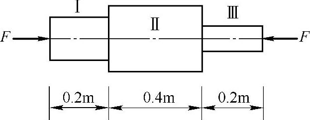 978-7-111-43425-2-Chapter02-71.jpg