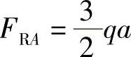 978-7-111-43425-2-Chapter04-14.jpg