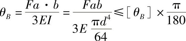 978-7-111-43425-2-Chapter06-27.jpg