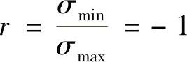 978-7-111-43425-2-Chapter11-6.jpg