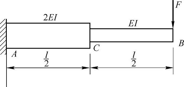 978-7-111-43425-2-Chapter13-33.jpg