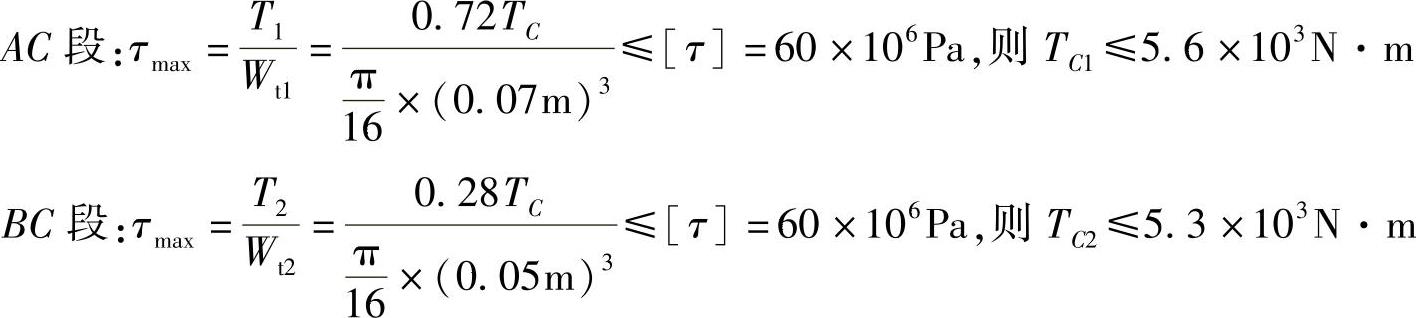978-7-111-43425-2-Chapter03-39.jpg