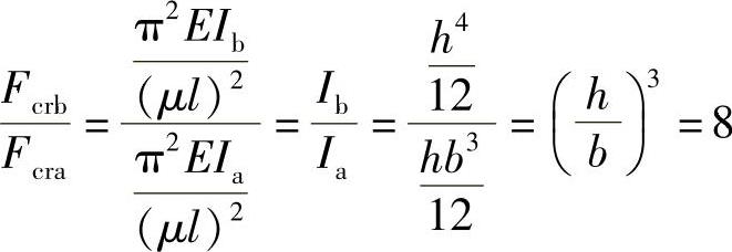 978-7-111-43425-2-Chapter09-20.jpg