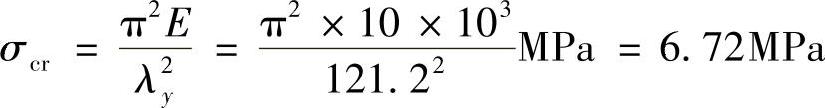 978-7-111-43425-2-Chapter09-39.jpg