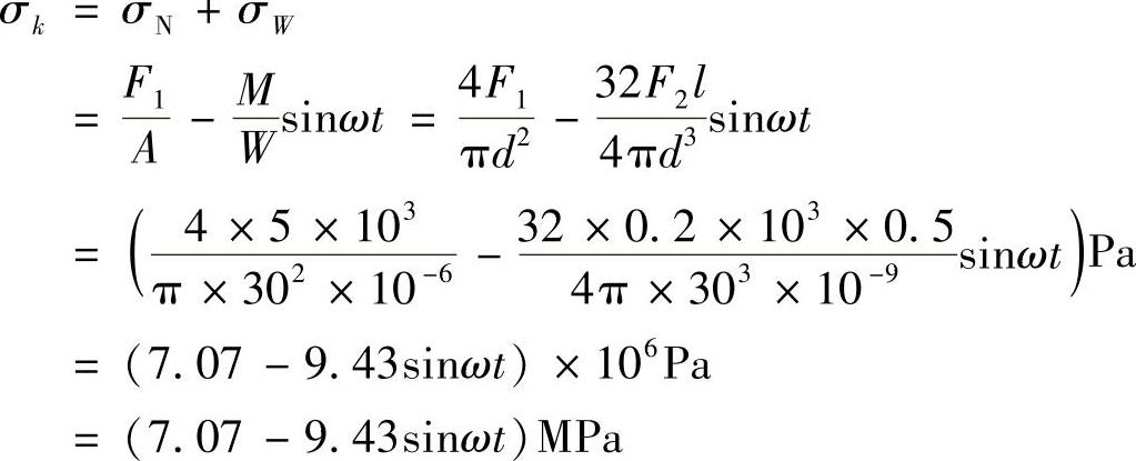 978-7-111-43425-2-Chapter11-25.jpg