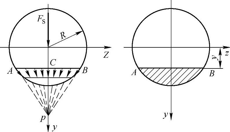 978-7-111-43425-2-Chapter05-17.jpg