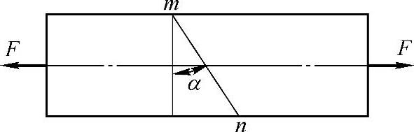 978-7-111-43425-2-Chapter02-11.jpg