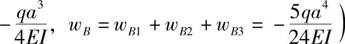 978-7-111-43425-2-Chapter06-42.jpg