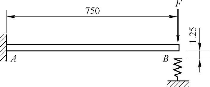 978-7-111-43425-2-Chapter06-40.jpg