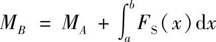 978-7-111-43425-2-Chapter04-8.jpg