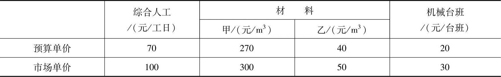 978-7-111-49900-8-Chapter03-14.jpg